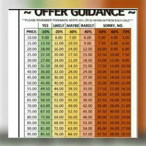 PLEASE READ THIS BEFORE SHOPPING MY STORE